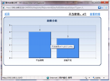 產品亮點 越維科技公司